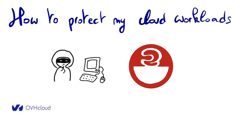 Log4shell, how to protect my cloud workloads