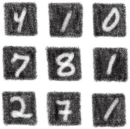 MNIST dataset