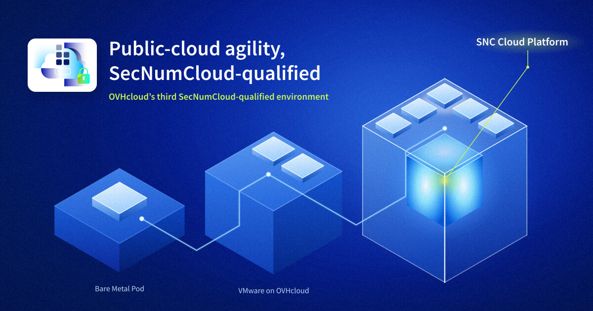 SNC Cloud Platform Achieves SecNumCloud Qualification, General Availability Now for Customers