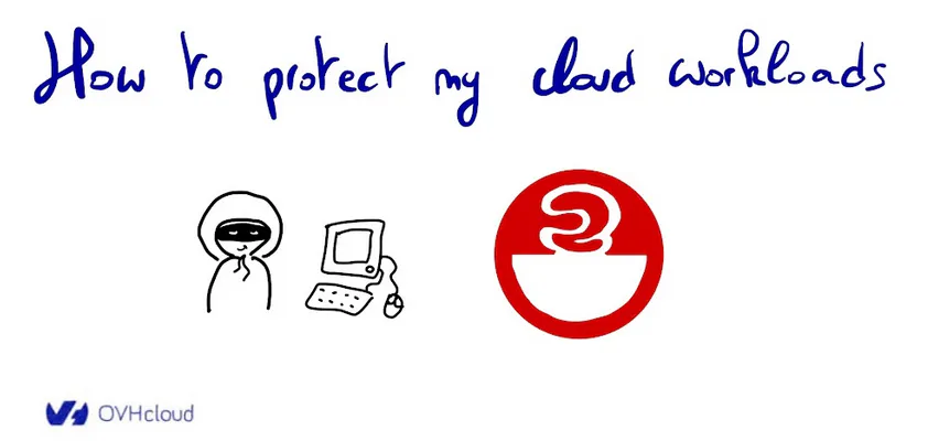 Log4shell, how to protect my cloud workloads