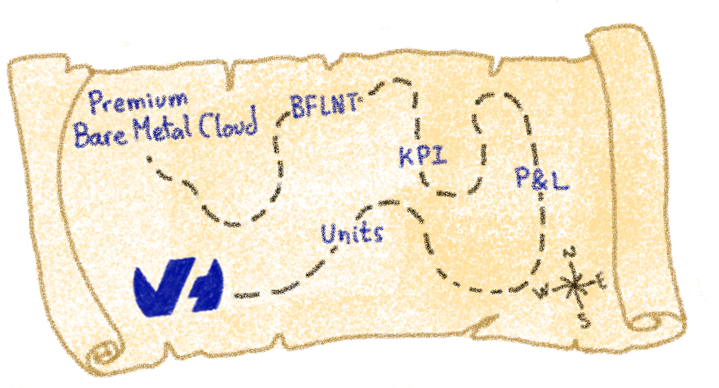 OVHcloud map