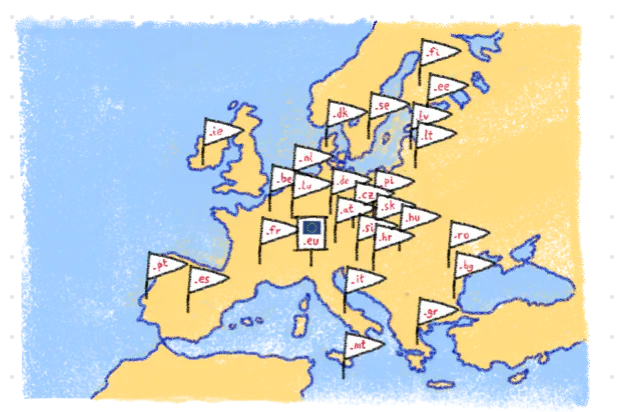 Domains name in Europe