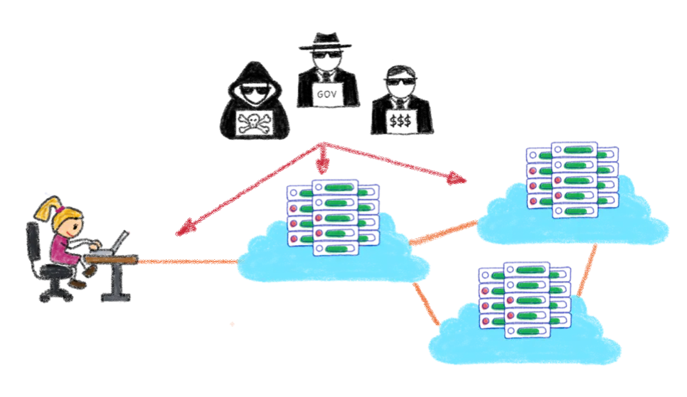 An expanded attack surface