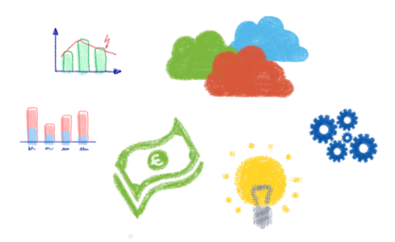 Financing, investments and innovation