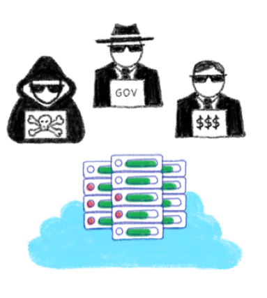 Security, privacy and trust
