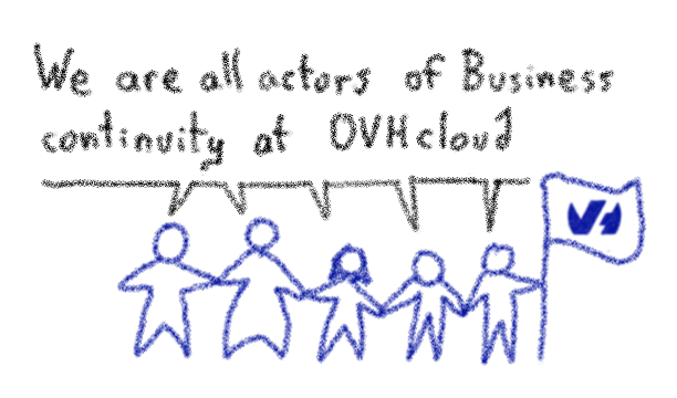 Actors of business continuity at OVHcloud