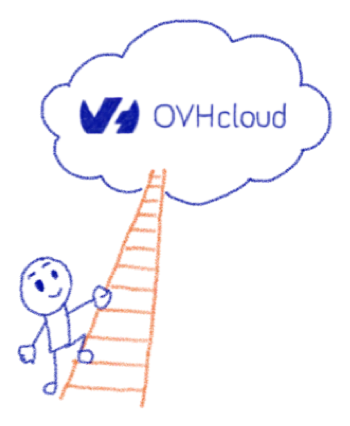 Move to PaaS