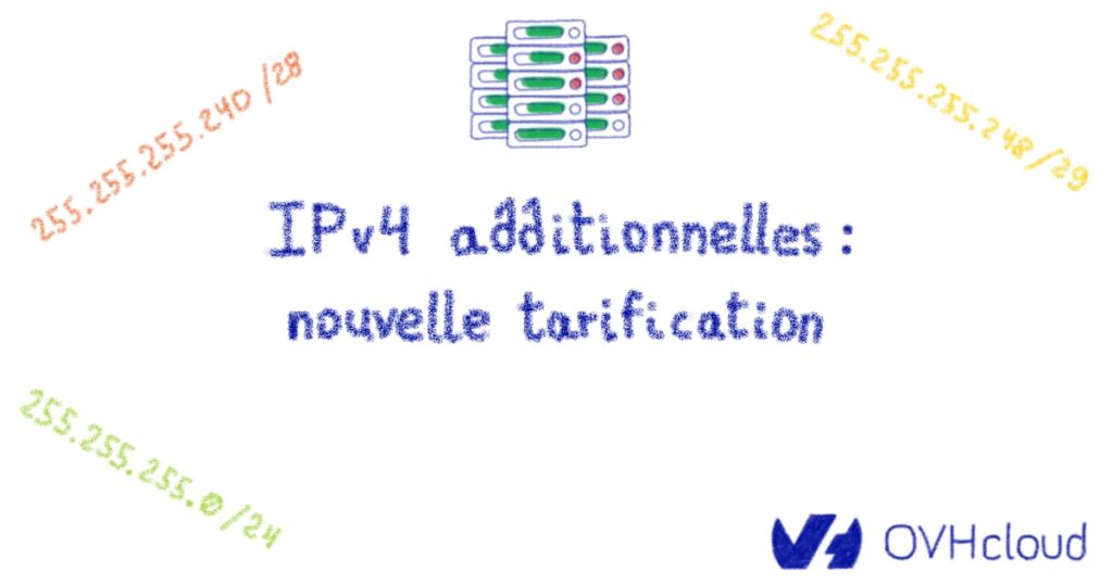 Additional IPv4: new pricing