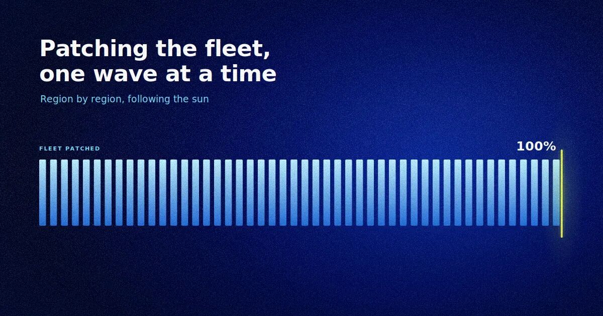 CVE-2026-53359 (Januscape) patch campaign: Lessons learned from handling a KVM flaw on tens of thousands of machines