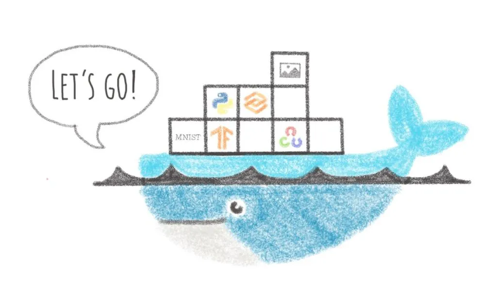 Docker - Gradio sketch recognition app
