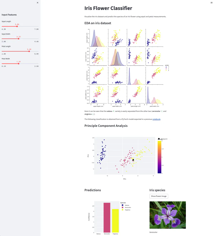 overview streamlit app for eda and prediction on iris data