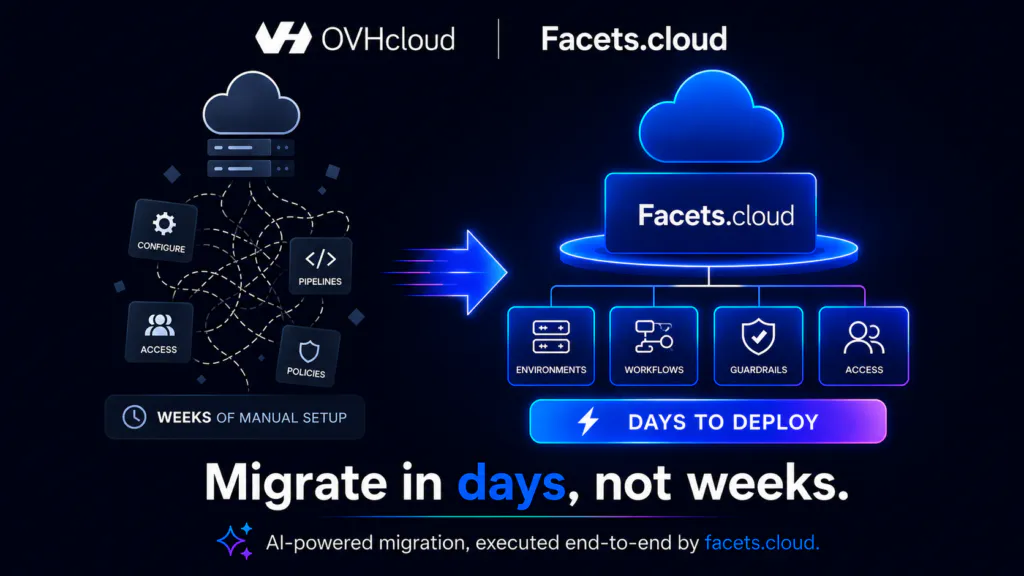 Reusable infrastructure blueprints accelerating AI deployment on OVHcloud
