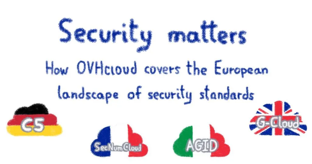 Security Matters – How OVHcloud covers the European landscape of security standards