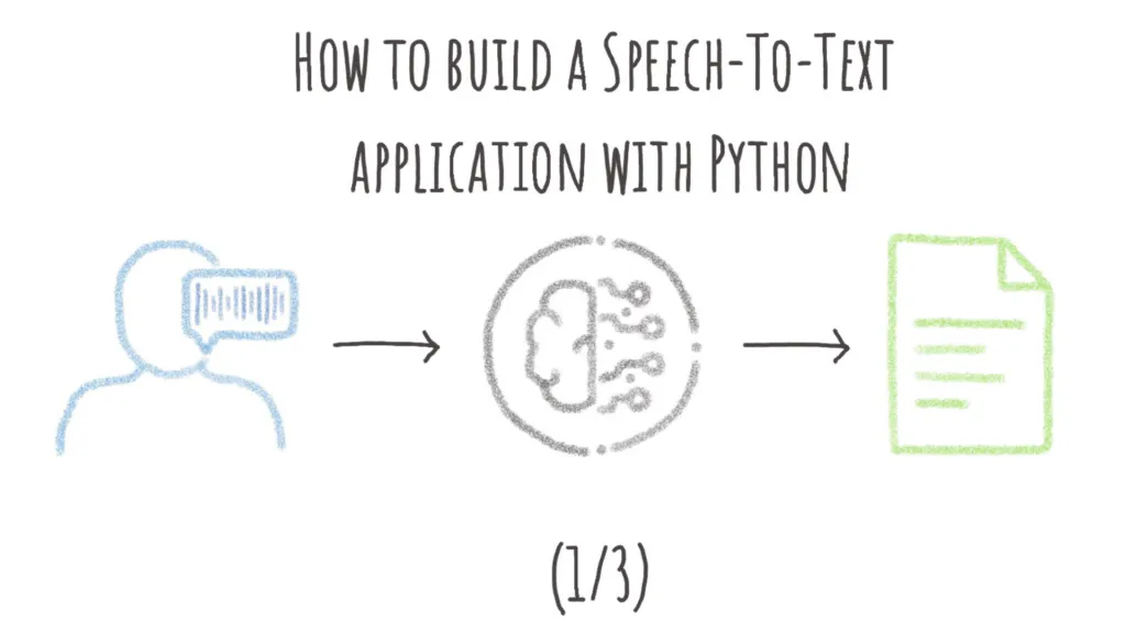 How to build a Speech-To-Text application with Python (1/3)