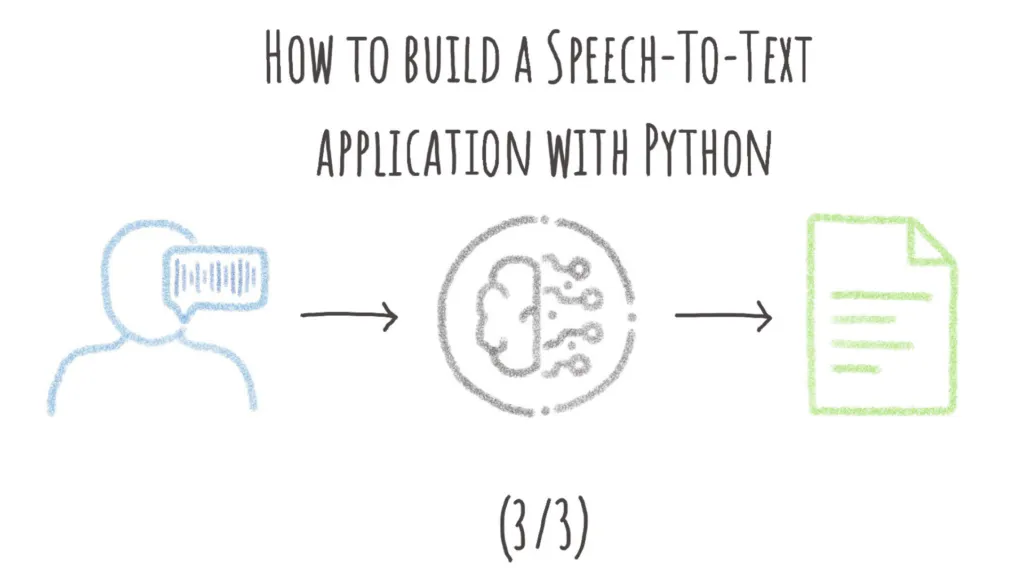How to build a Speech-To-Text Application with Python (3/3)