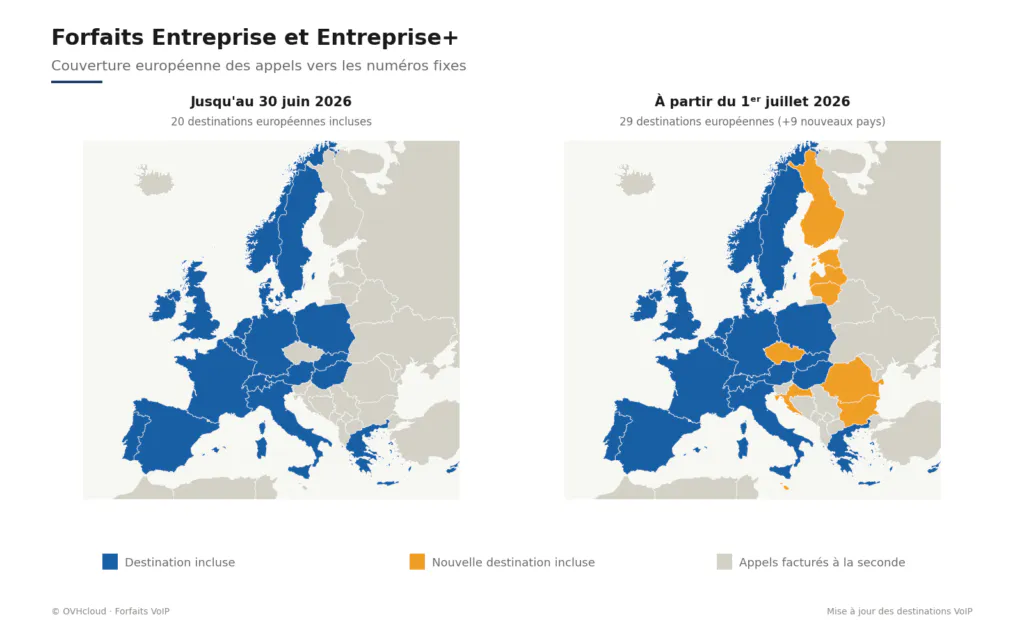 Carte des destinations européennes incluses dans les forfaits Entreprise et Entreprise+ au 1er juillet 2026