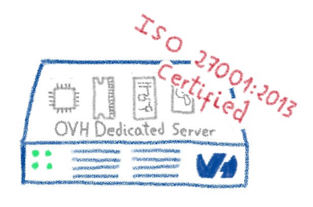 OVH Dedicated Servers are ISO 27001 certified