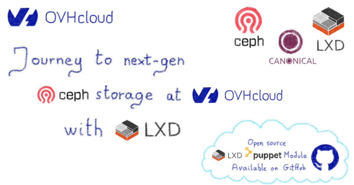 Ovhcloud. Ceph. LXD.