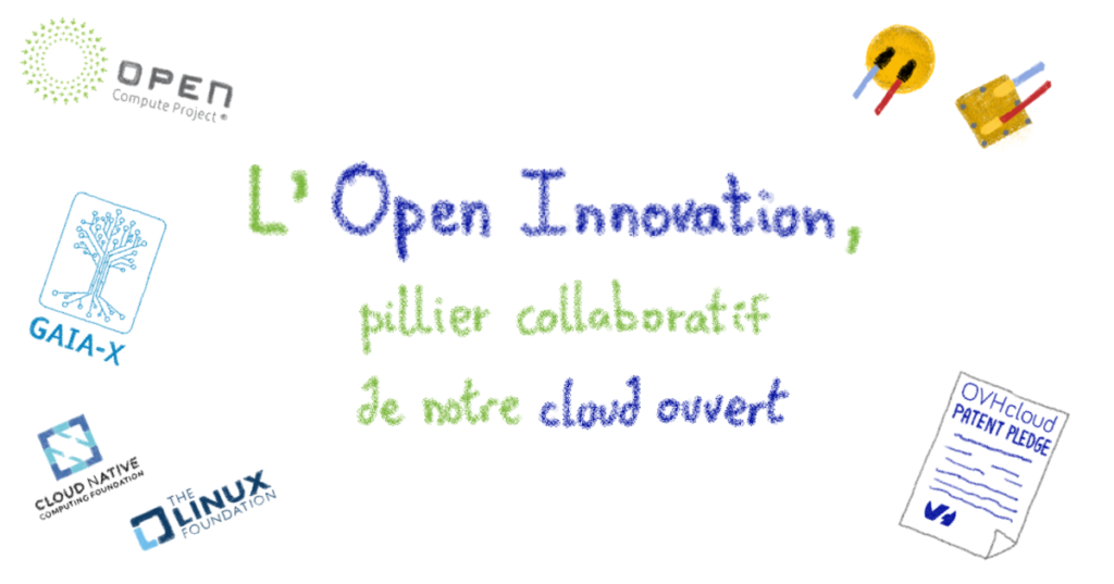 L’Open Innovation, pilier collaboratif de notre cloud ouvert