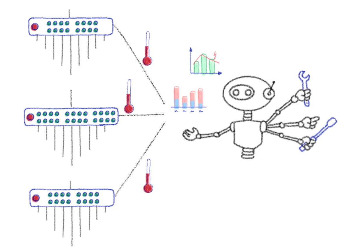 Network devices overheat monitoring - OVHcloud Blog