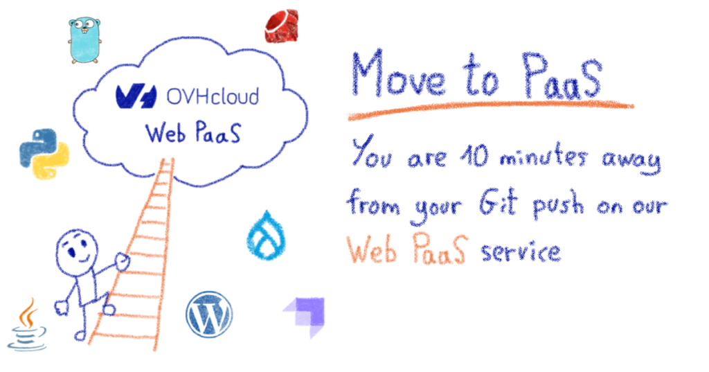 Move to PaaS, you are 10min away from your Git Push on our WebPaaS service!