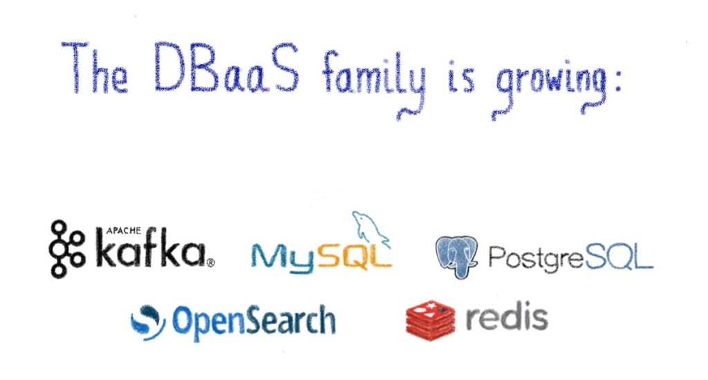 The DBaaS family is growing: Welcome to Kafka, MySQL, PostgreSQL, OpenSearch and Redis!