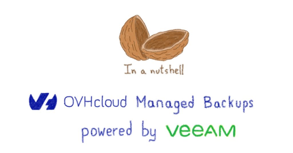 In a nutshell… OVHcloud Managed Backups powered by Veeam