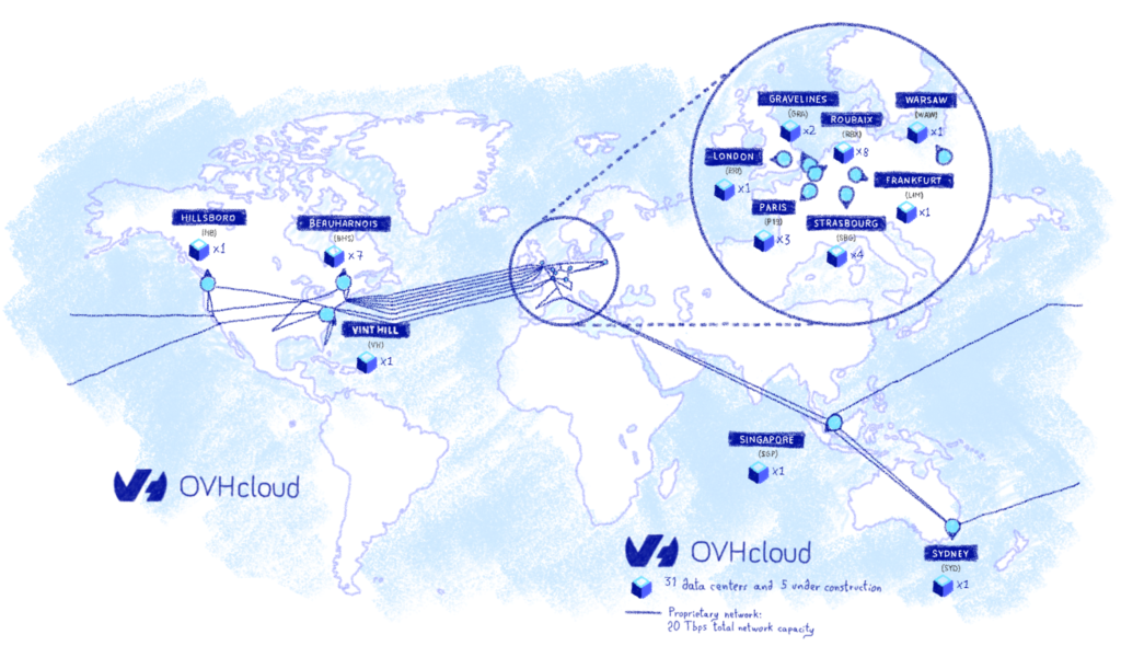 OVHcloud across the world