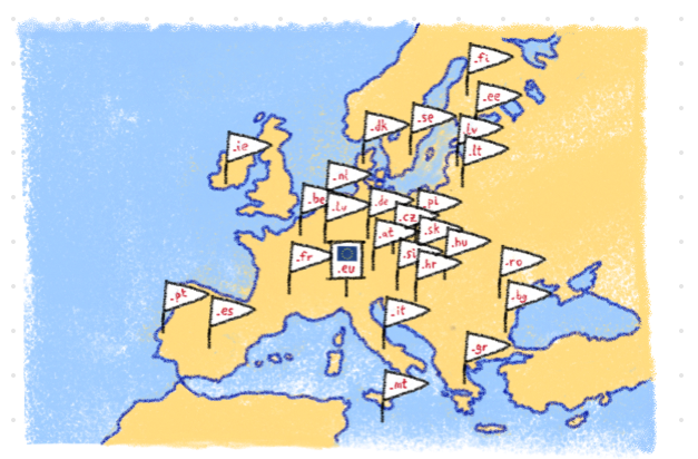 Domains name in Europe