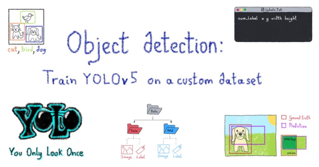 Object detection: train YOLOv5 on a custom dataset