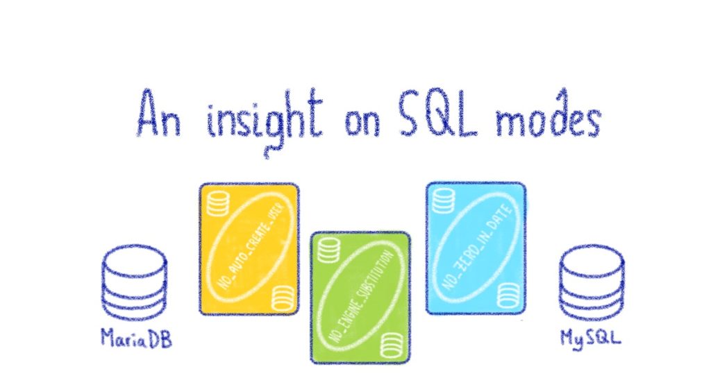 nyelv-csipog-mecset-mariadb-sql-mode-baromfi-munka-kocka-alak