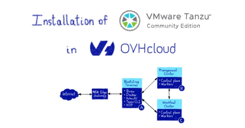 Installation of VMware Tanzu Community Edition in OVHcloud