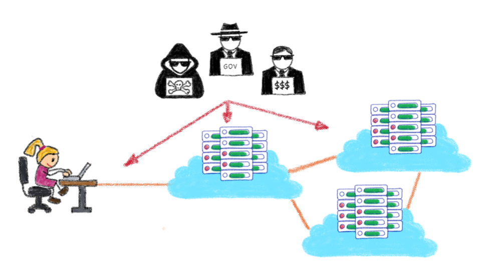 An expanded attack surface