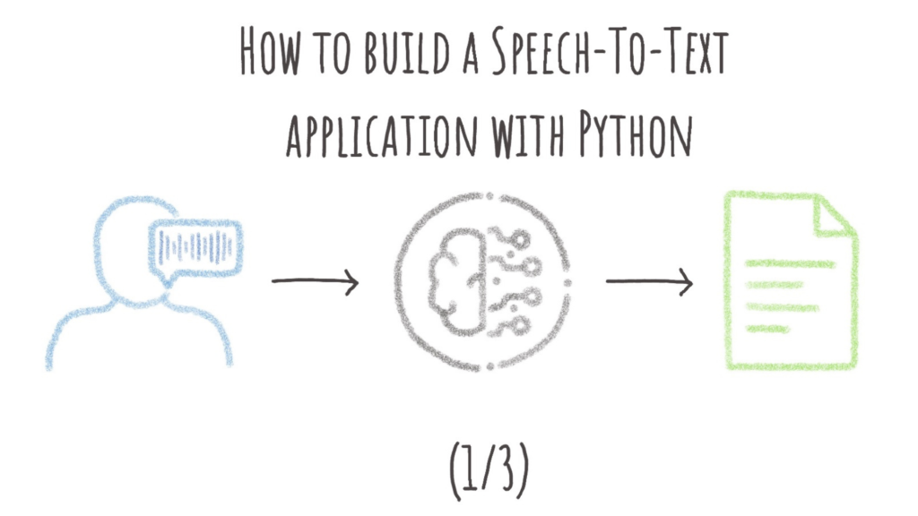 how-to-build-a-speech-to-text-application-ovhcloud-blog