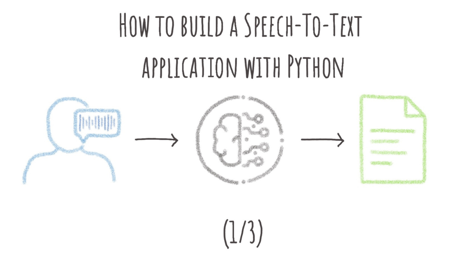 How To Build A Speech-To-Text Application - OVHcloud Blog