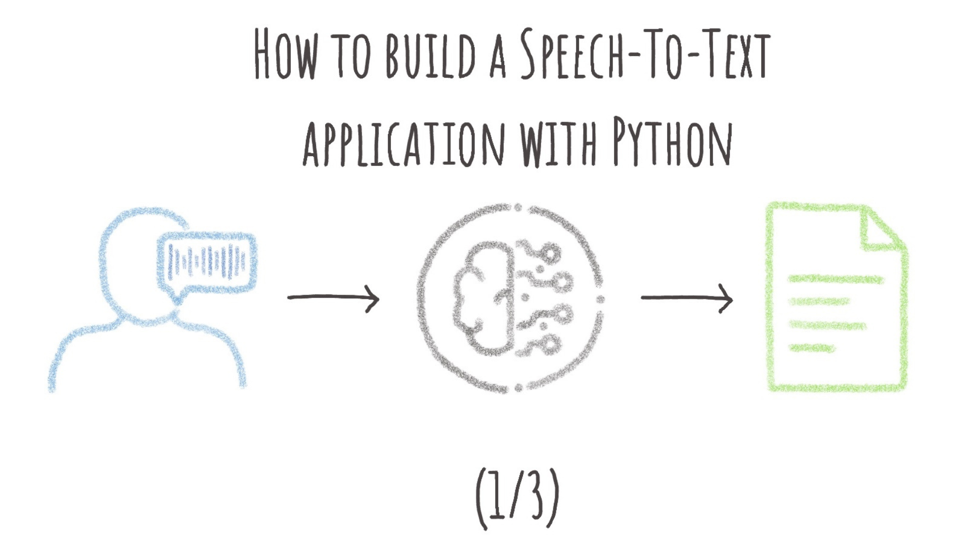 how to create speech to text application