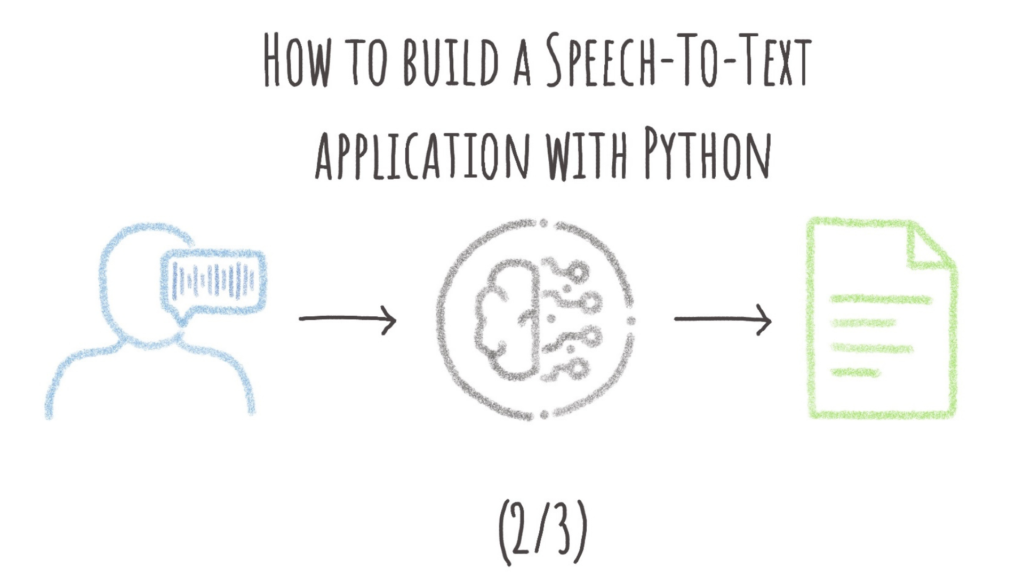 how to create speech to text application