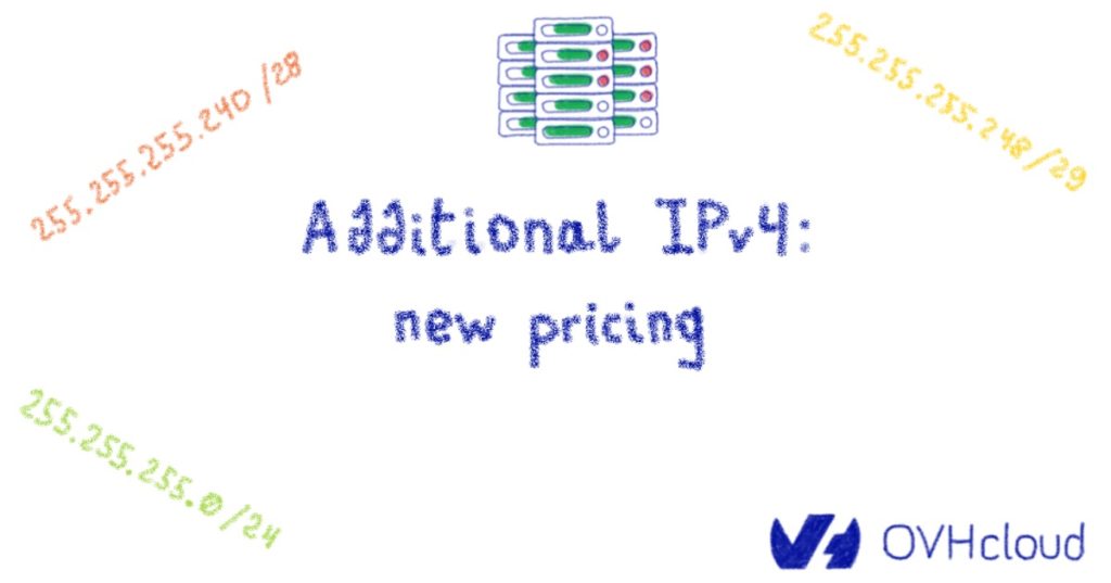 Additional IPv4: new pricing