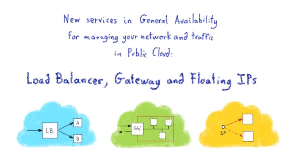New services in General Availability for managing your network and traffic in Public Cloud: Load Balancer, Gateway, and Floating IPs