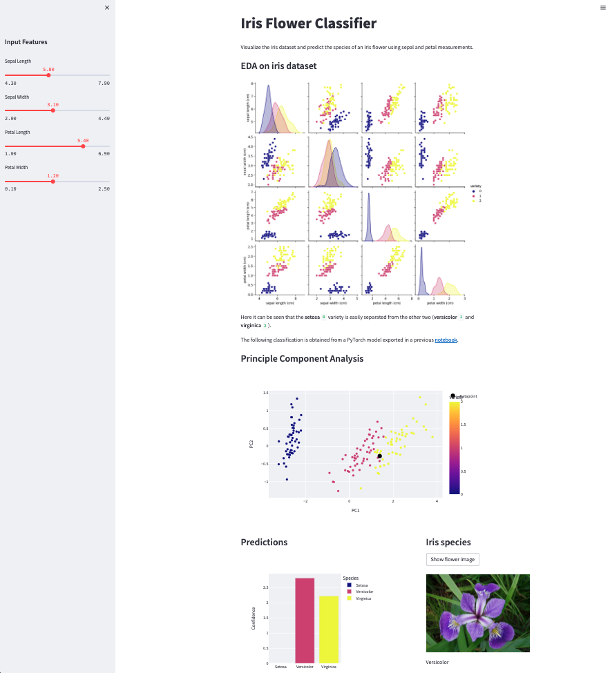 overview streamlit app for eda and prediction on iris data