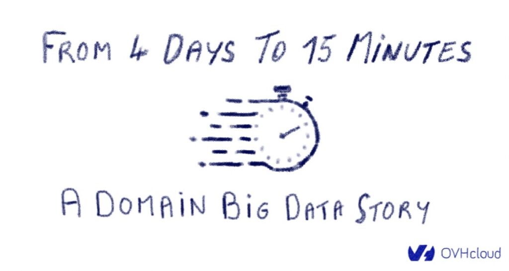 From 4 days to 15 minutes, a Domain Big Data story