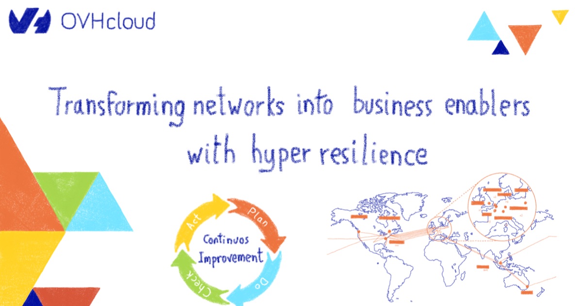 Transforming networks into business enablers with hyper resilience