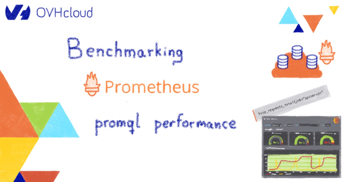 Benchmarking Prometheus promql performance