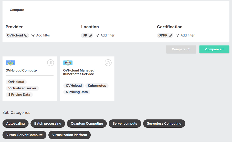 Cloud Insider - Modelling a cloud architecture